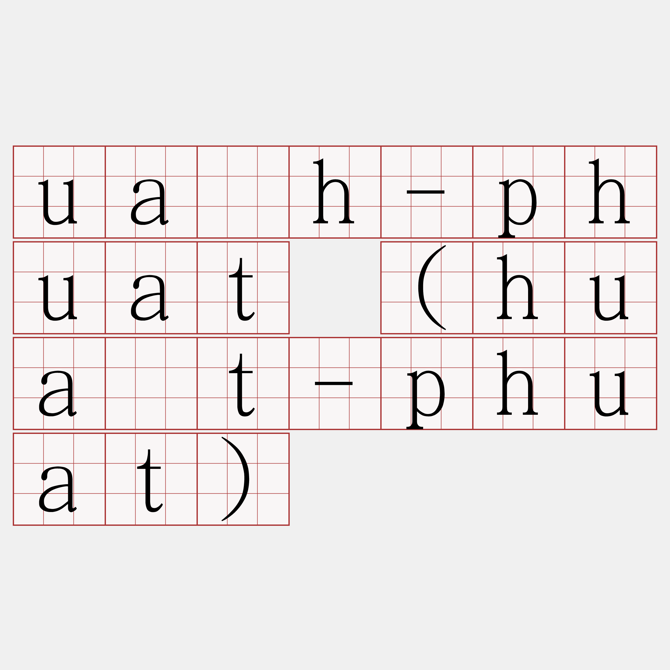 ua̍h-phuat (hua̍t-phuat)